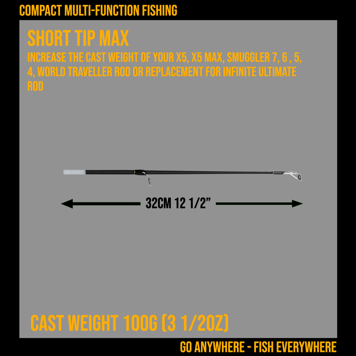 Smuggler 5 Handle. Fits X5, X5 Max, Smuggler 7, 6, and World