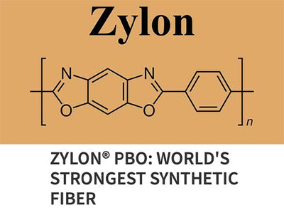 BULLET PROOF FISHING RODS? … ALMOST! Now the Science!