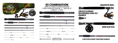 X5 COMBINATION – WHAT YOU NEED TO GO FISHING!