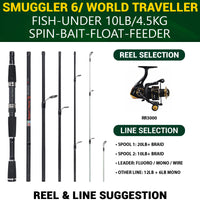 World Traveller 10 Year Anniversary Limited Edition Travel Fishing Rod Set. Only 100 Made