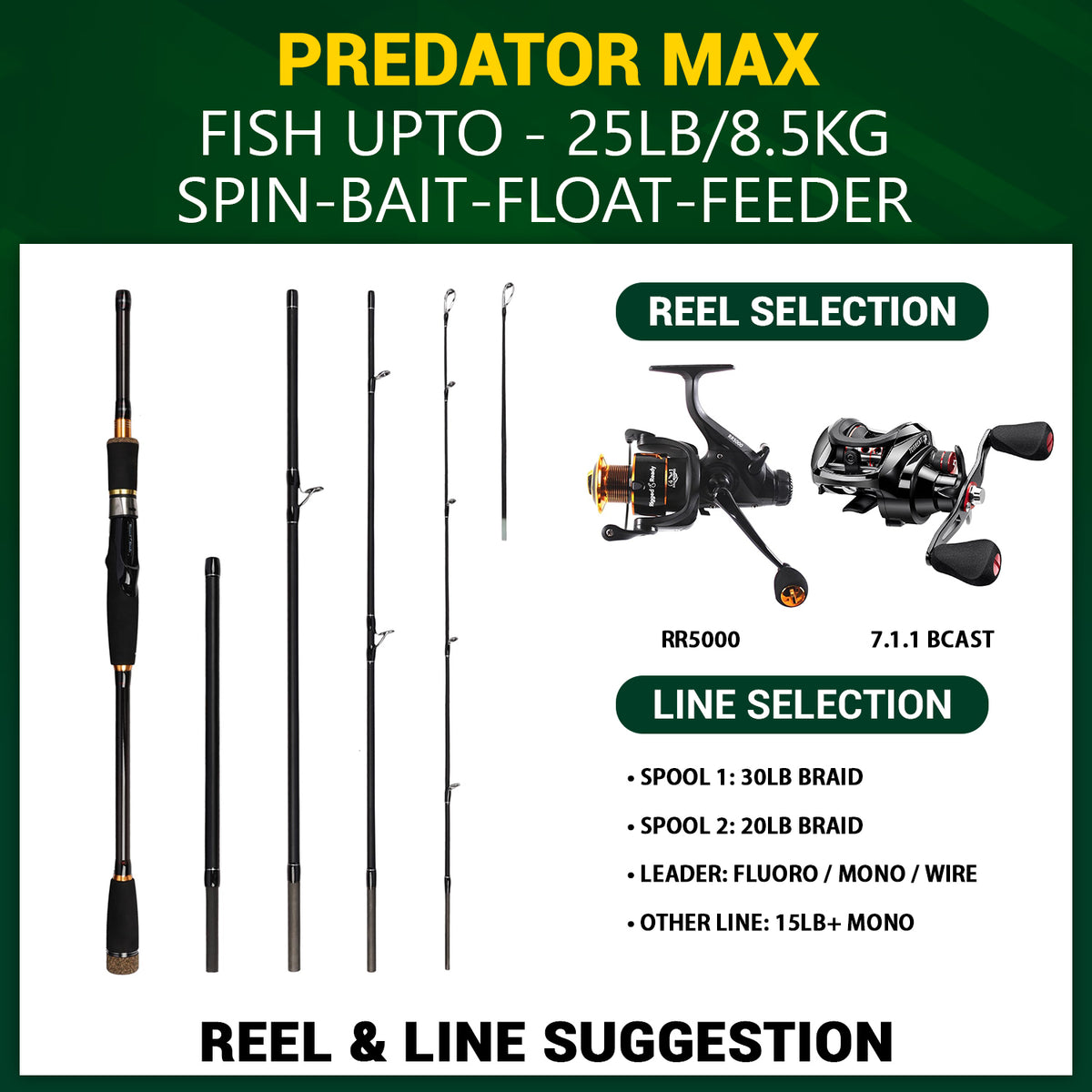 Predator Max Spin-Cast. Unique Predator-Spin-Baitcast Powerful Rod with Micro Trigger + Extension = 4 lengths & Cast Weights