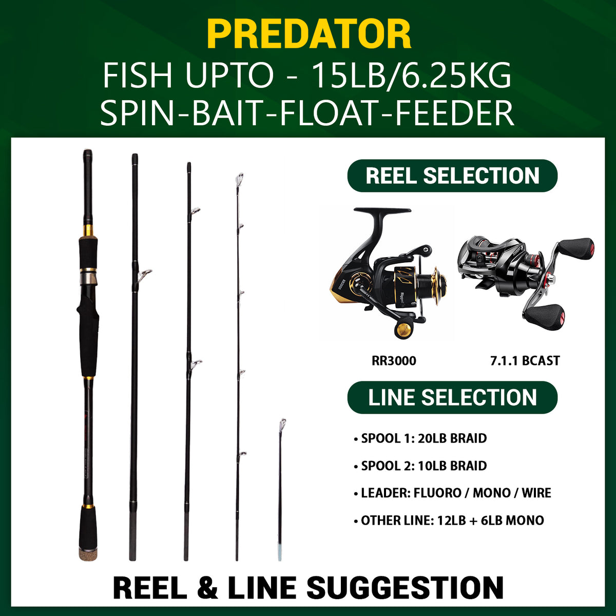 Predator Spin-Cast. Unique Predator-Spin-Baitcast Rod with Micro Trigger 2.2m+1.85m Rod Lengths + 2 Tips