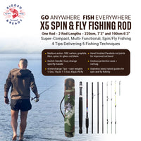 X5 Fishing Rod. Multi-Function, Super-Compact Spin-Fly Travel Rod. 1 rod 5 fishing techniques. 2.2m (7’3") + 1.9m (6'3) lengths