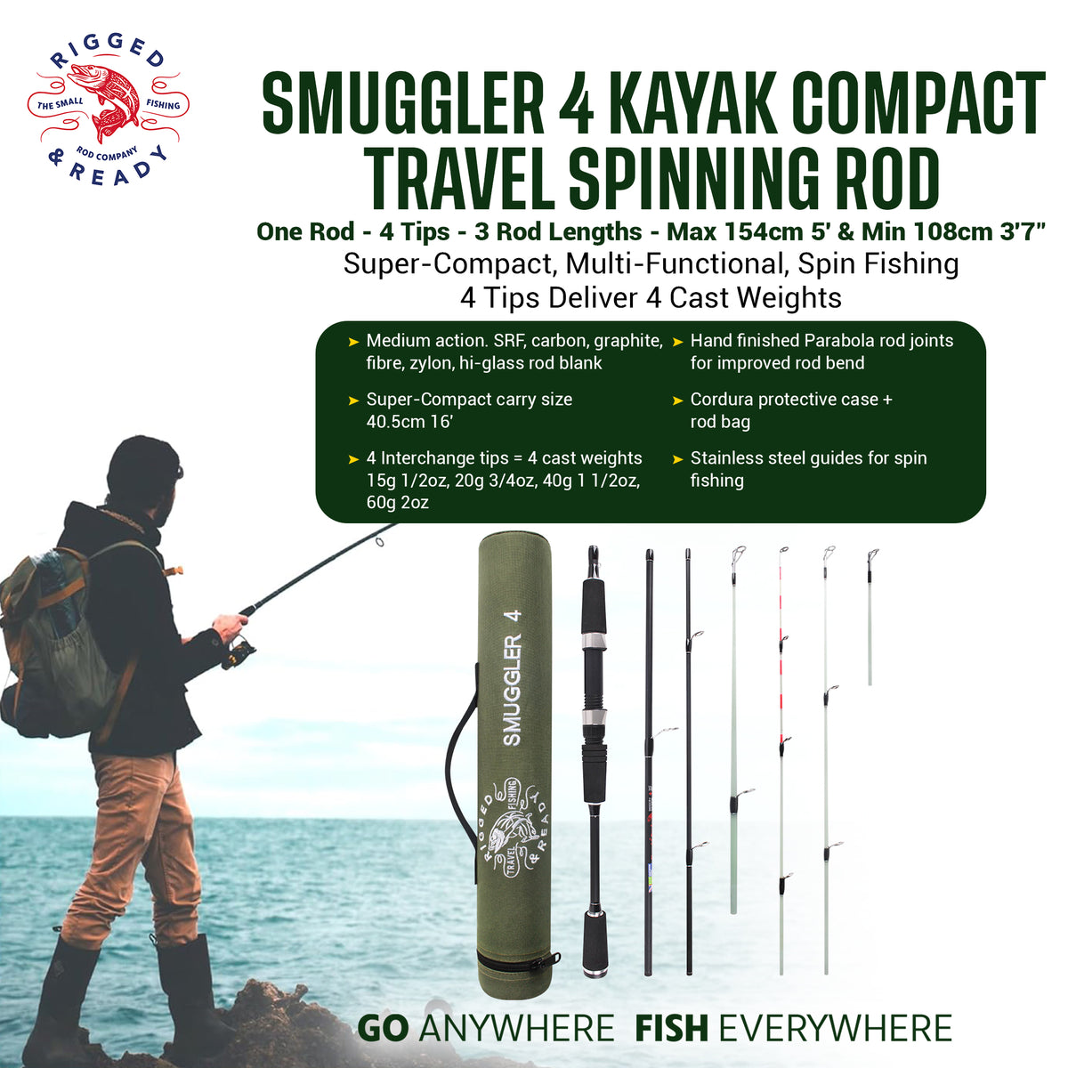 Smuggler 4 Kayak Compact Travel Spinning Rod - 4 tips, 3 lengths Max 1 Smuggler 4 Kayak Compact Travel Spinning Rod - 4 tips, 3 lengths Max 1