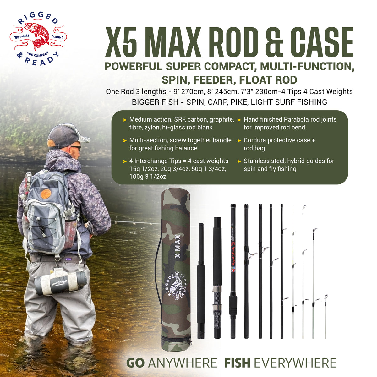 X Max Fishing Rod. Multi-Function Powerful Predator & Carp, Spin, Feeder, Float Rod, General Fishing Rod