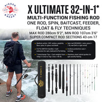 Rigged and Ready X Ultimate 32-in-1 Spin-Baitcast-Fly Travel Fishing Rod - Up to 56 Fishing Techniques Max 280cm 9’2” Min 107cm 3’6” Cast-Spin Micro Trigger 7 Tips + 17 Interchangeable Parts