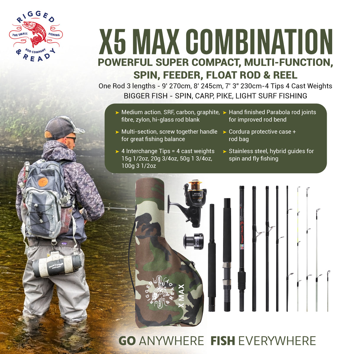 X Max Fishing Rod Combination. Multi-Function Powerful Predator & Carp, Spin, Feeder, Float Rod, Reel and Case