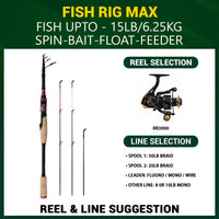 Fish Rig Max. Spin telescopic powerful rod 240cm 8' & 220cm 7' 3" options + 3 tips
