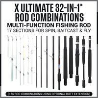 Rigged and Ready X Ultimate 32-in-1 Spin-Baitcast-Fly Travel Fishing Rod - Up to 56 Fishing Techniques Max 280cm 9’2” Min 107cm 3’6” Cast-Spin Micro Trigger 7 Tips + 17 Interchangeable Parts