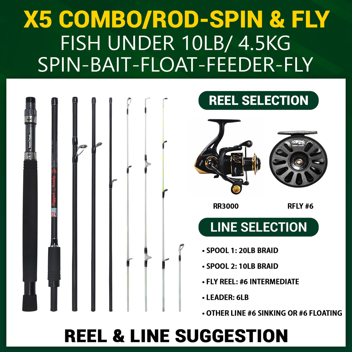 X5 Fishing Rod. Multi-Function, Super-Compact Spin-Fly Travel Rod. 1 rod 5 fishing techniques. 2.2m (7’) + 1.9m (6') lengths