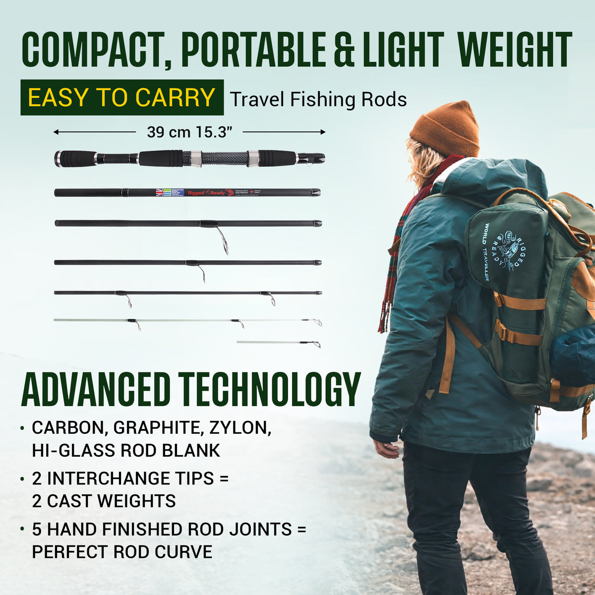 Smuggler 6 Travel Rod & Case +2 tips. 215cm 7' +190cm 6'3" Rod Options