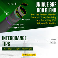 Smuggler 7 Powerful Compact Travel Rod + 2 tips. 215cm 7' + 190cm 6'3" fishing options