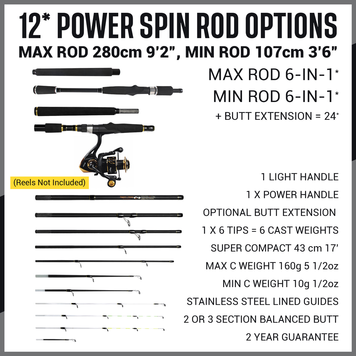Rigged and Ready X Ultimate 32-in-1 Spin-Baitcast-Fly Travel Fishing Rod - Up to 56 Fishing Techniques Max 280cm 9’2” Min 107cm 3’6” Cast-Spin Micro Trigger 7 Tips + 17 Interchangeable Parts