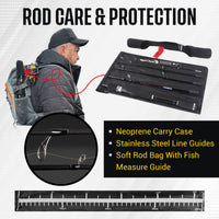Rucksack Spin & Baitcasting Rod. Super-Compact 5’ 7” 170cm 5 Sections + neoprene case. 1 rod + Micro-trigger = Spin or Casting