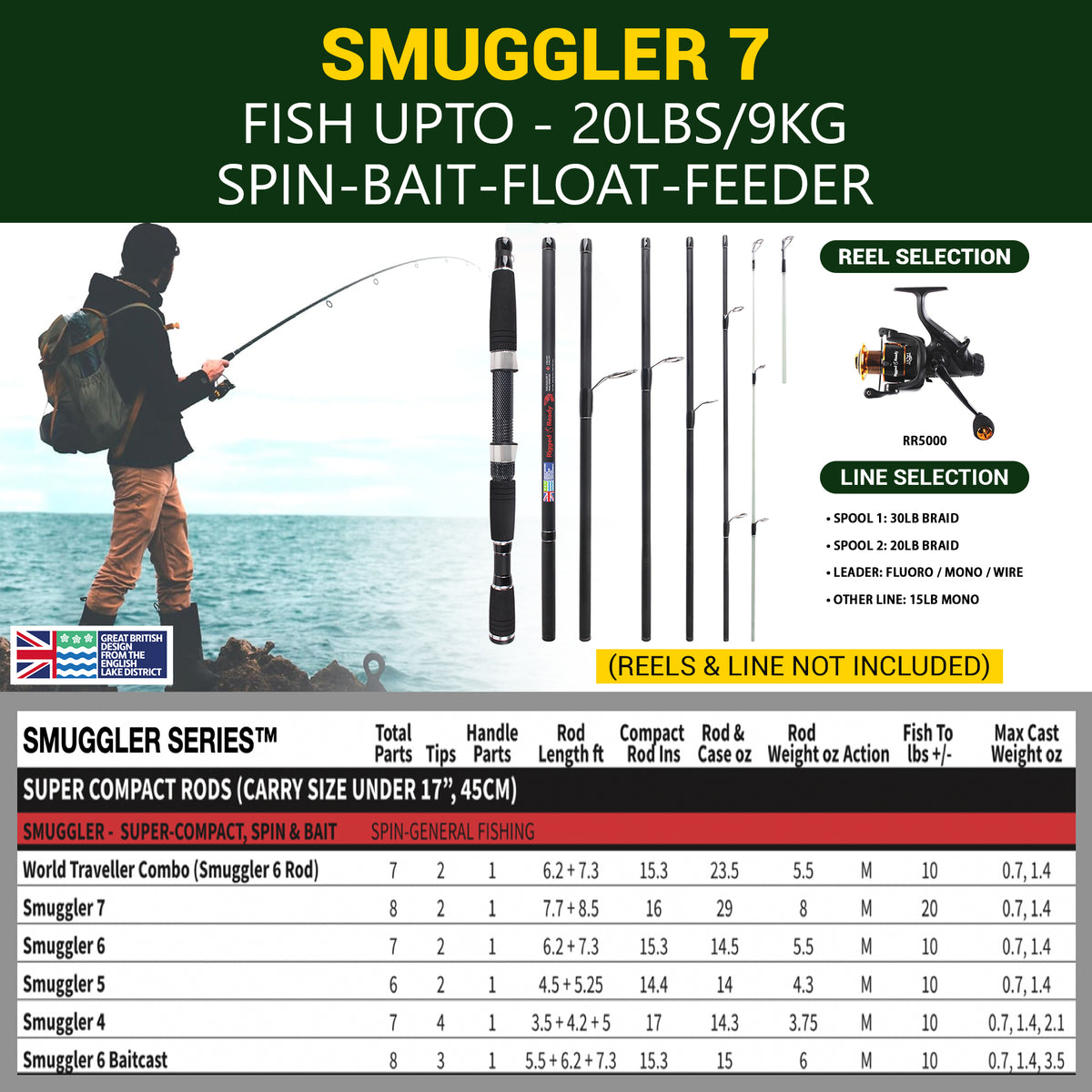 Smuggler Super Compact Travel fishing Rod + 2 Tips