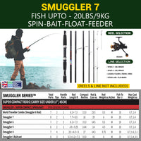 Smuggler 7 Powerful Compact Travel Rod + 2 tips. 215cm 7' + 190cm 6'3" fishing options