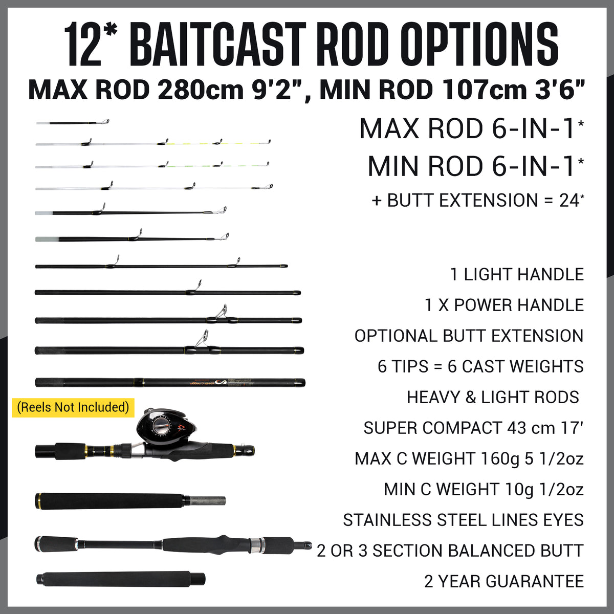 Rigged and Ready X Ultimate 32-in-1 Spin-Baitcast-Fly Travel Fishing Rod - Up to 56 Fishing Techniques Max 280cm 9’2” Min 107cm 3’6” Cast-Spin Micro Trigger 7 Tips + 17 Interchangeable Parts