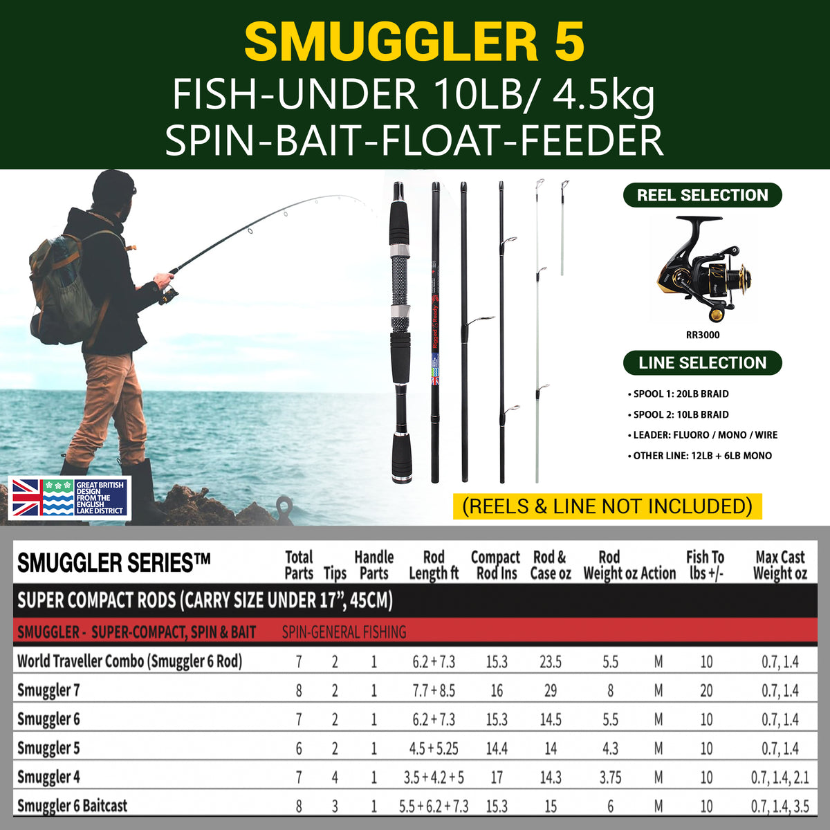 Smuggler 5 Compact Travel Rod & Case + 2 Tips 140+160cm Rod Options