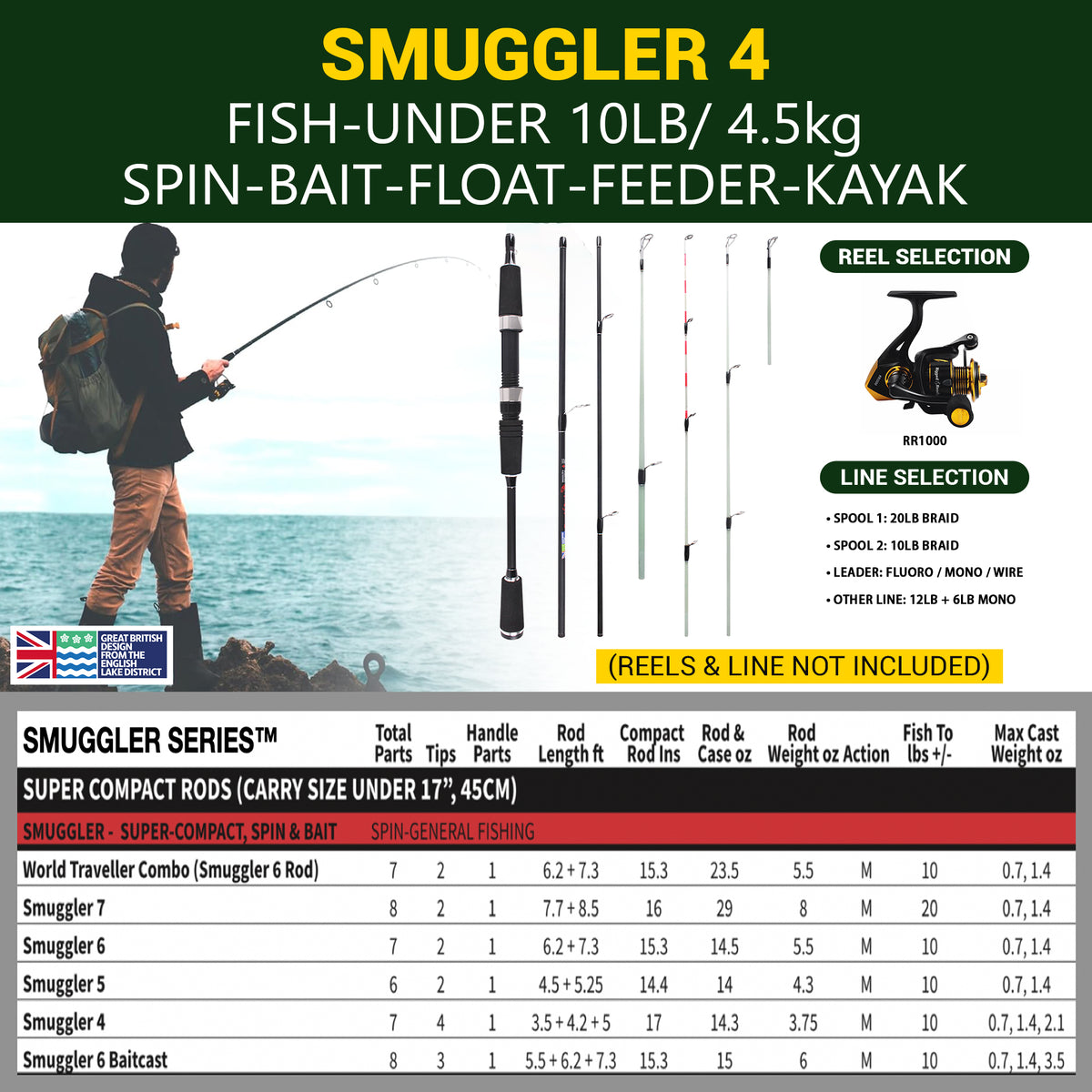 Smuggler 4 Kayak Compact Travel Spinning Rod - 4 tips, 3 lengths Max 1 Smuggler 4 Kayak Compact Travel Spinning Rod - 4 tips, 3 lengths Max 1