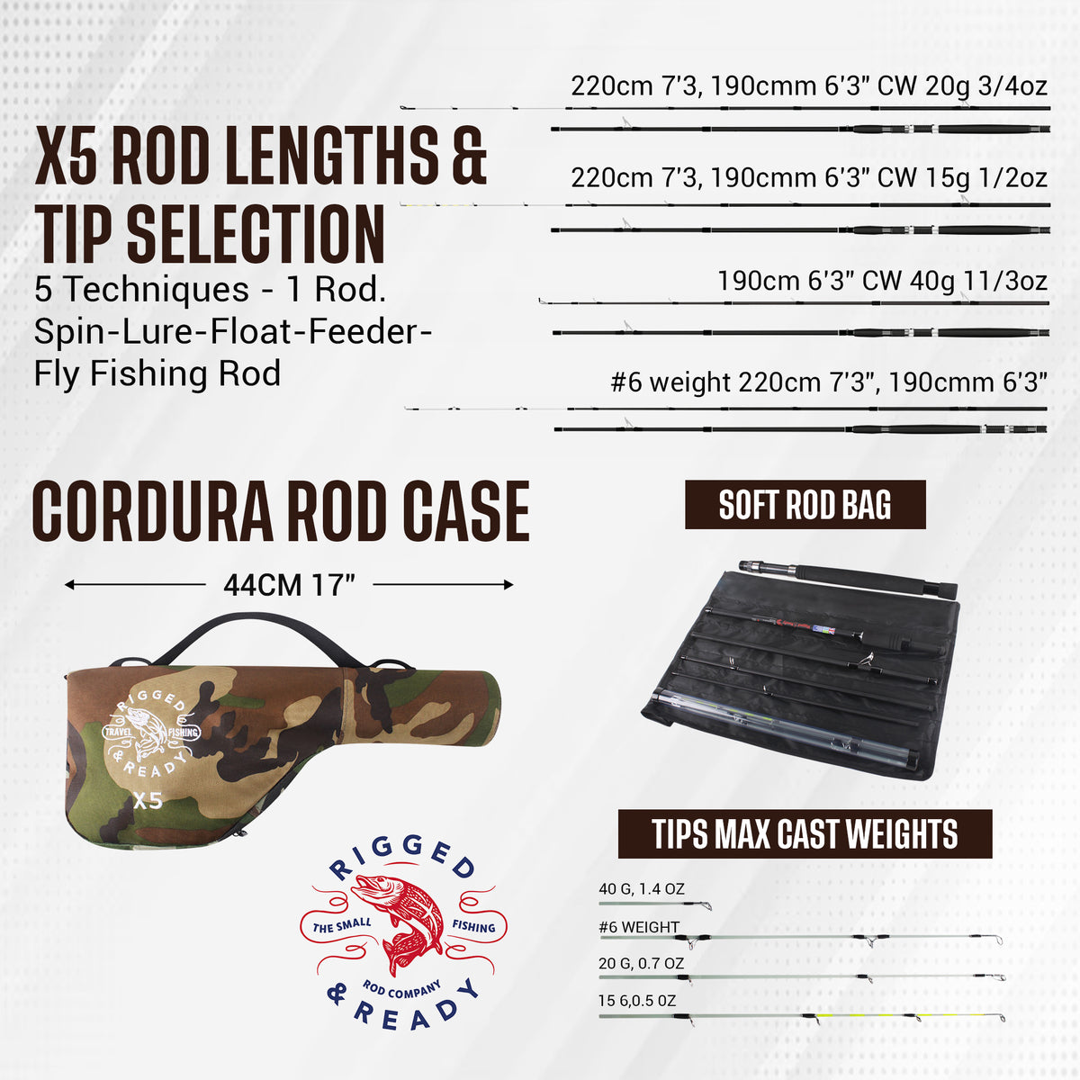 X5 Combination Travel Fishing Rod, 2 Reels and Case. Spin-Fly. 1 Rod 2 lengths 220cm 7'3, 190cm 6'3" 5 Techniques.