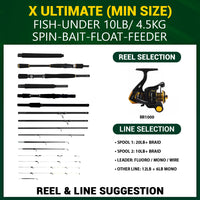 X Ultimate. Compact Spinning-Baitcast-Fly Travel Fishing Rod. 25-in-1 Combination Rods