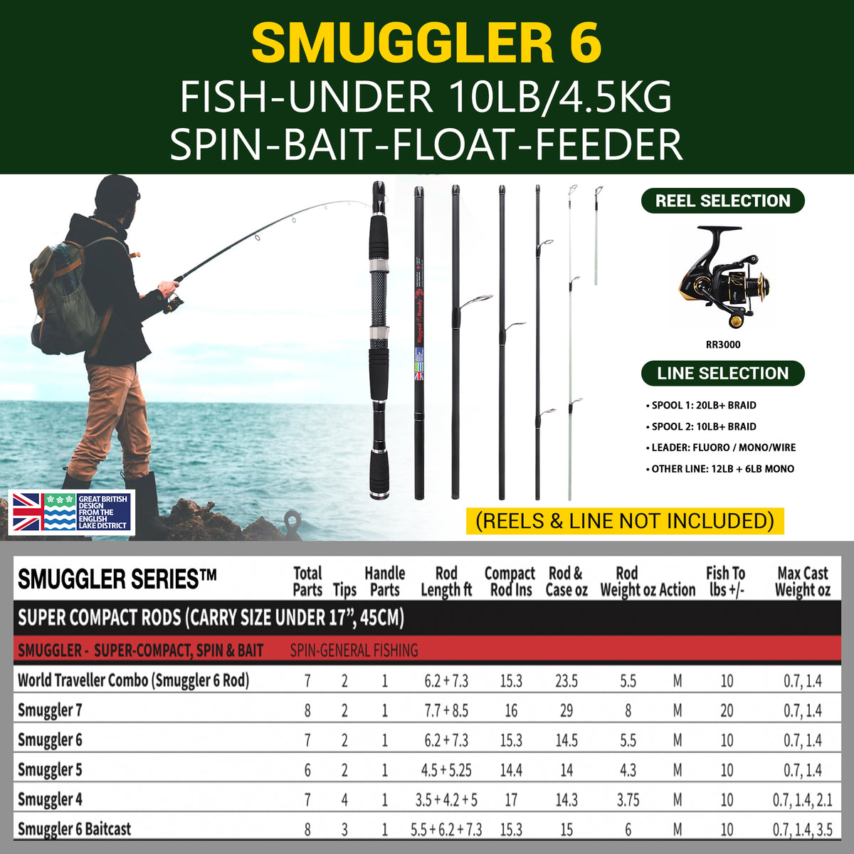 Smuggler 6 Travel Rod & Case +2 tips. 215cm 7' +190cm 6'3" Rod Options