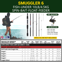 Smuggler 6 Travel Rod & Case +2 tips. 215cm 7' +190cm 6'3" Rod Options
