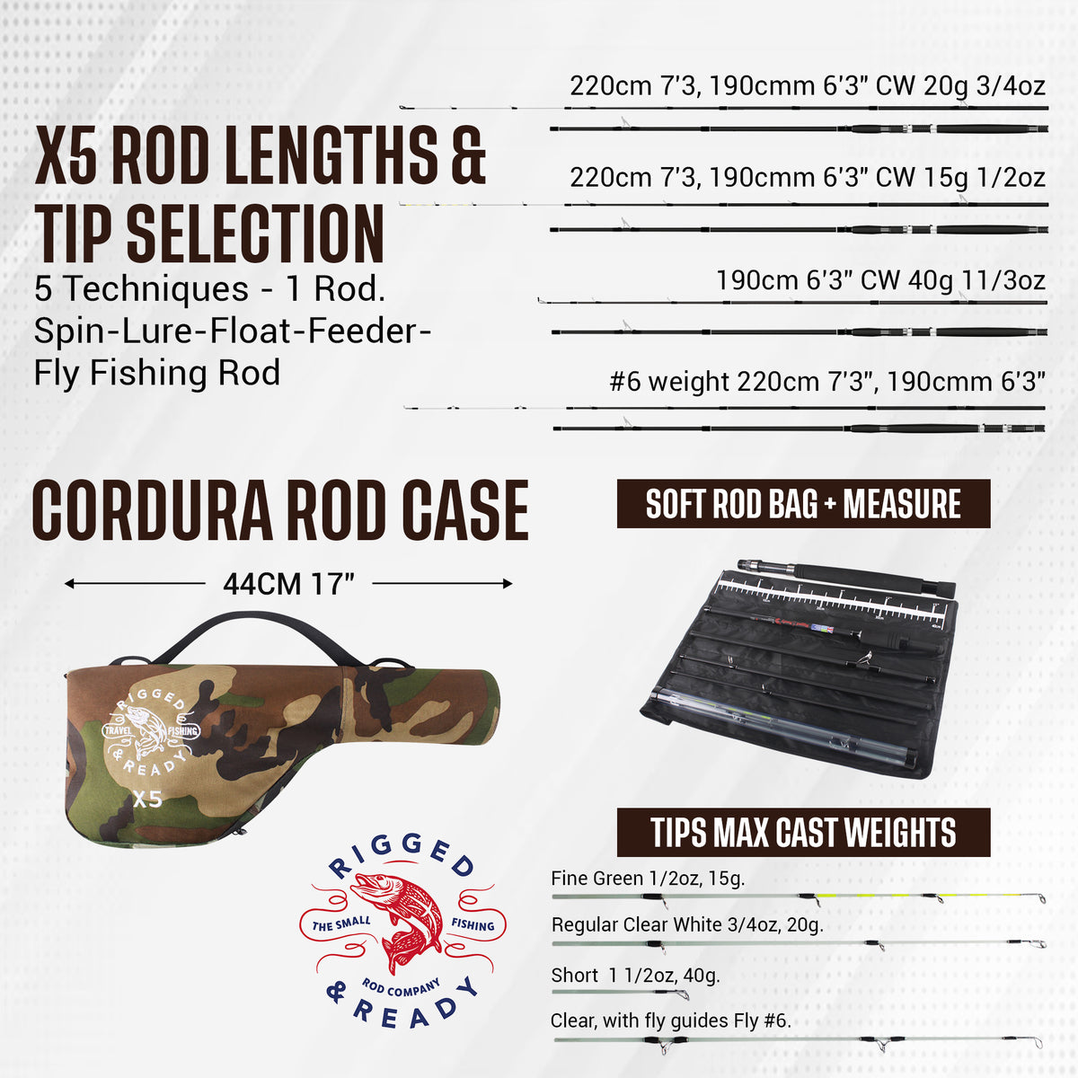 X5 Combination Travel Fishing Rod, 2 Reels and Case. Spin-Fly. 1 Rod 2 lengths 220cm 7'3, 190cm 6'3" 5 Techniques.