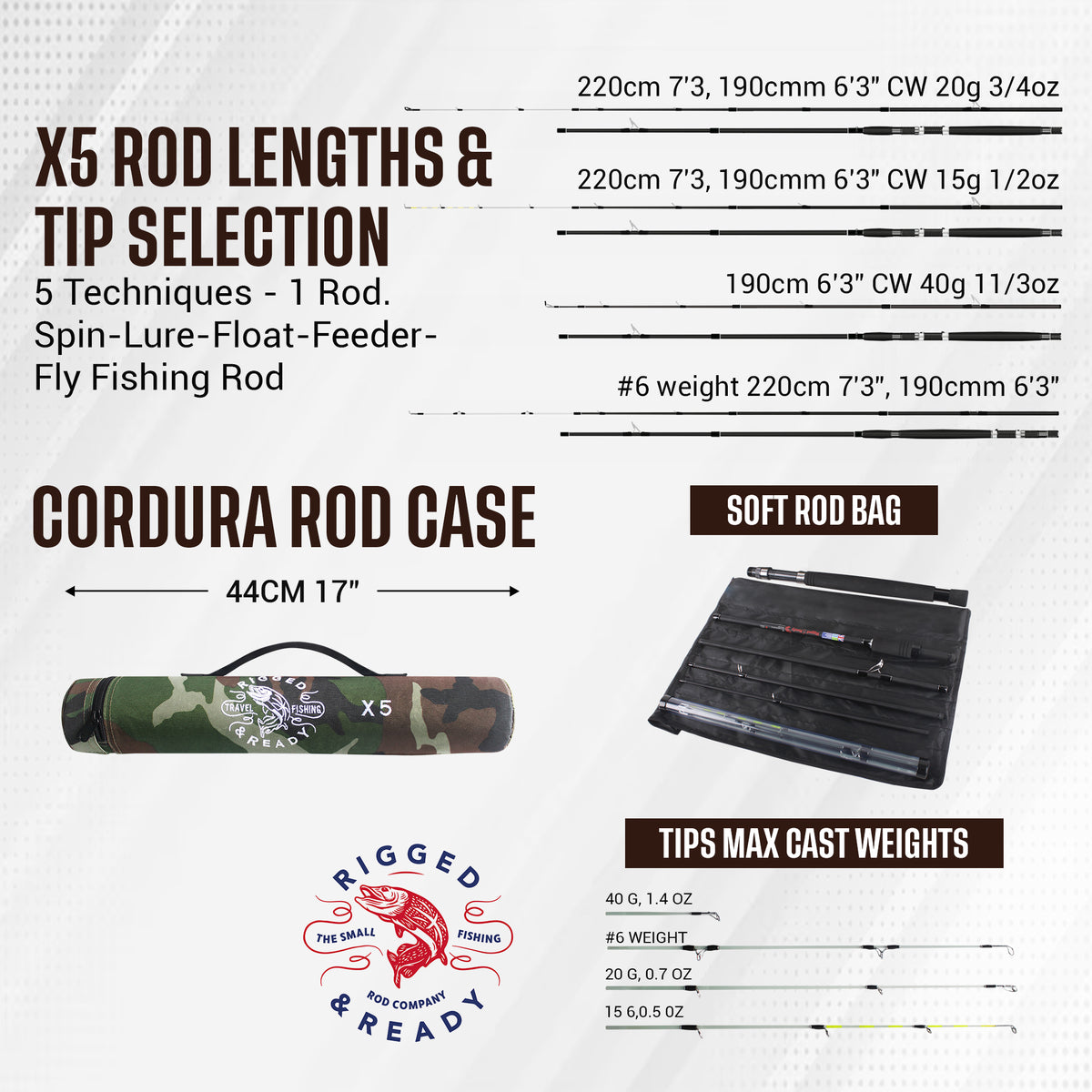 X5 Fishing Rod. Multi-Function, Super-Compact Spin-Fly Travel Rod. 1 rod 5 fishing techniques. 2.2m (7’3") + 1.9m (6'3) lengths