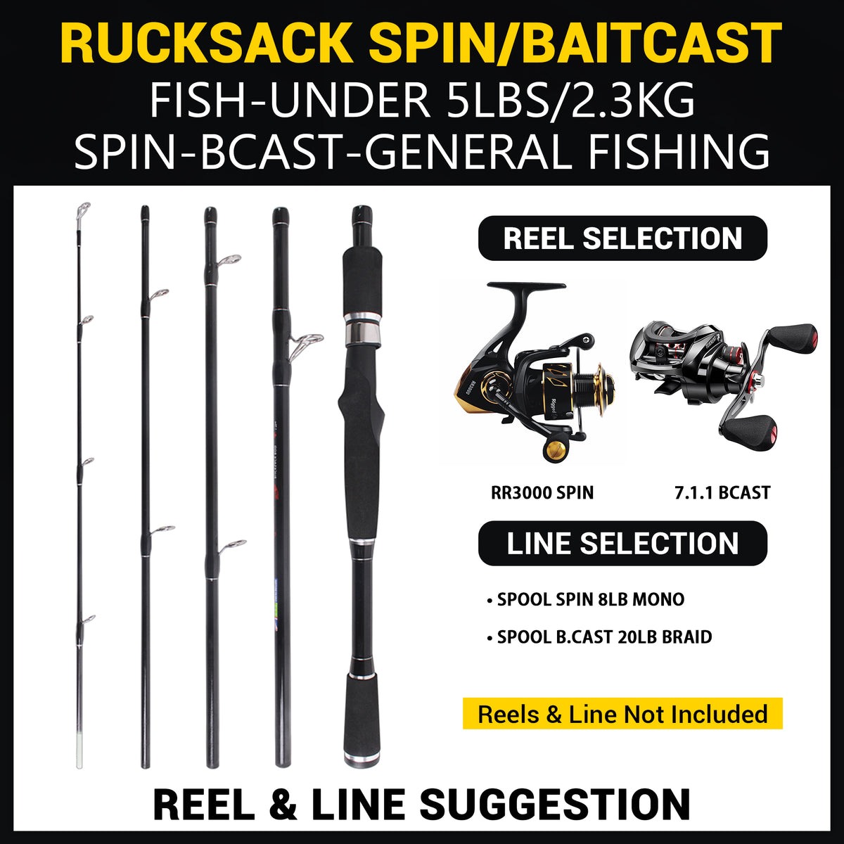 Rucksack Spin & Baitcasting Rod. Super-Compact 5’ 7” 170cm 5 Sections + neoprene case. 1 rod + Micro-trigger = Spin or Casting