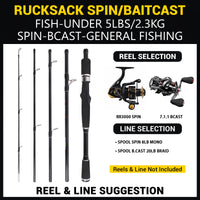 Rucksack Spin & Baitcasting Rod. Super-Compact 5’ 7” 170cm 5 Sections + neoprene case. 1 rod + Micro-trigger = Spin or Casting