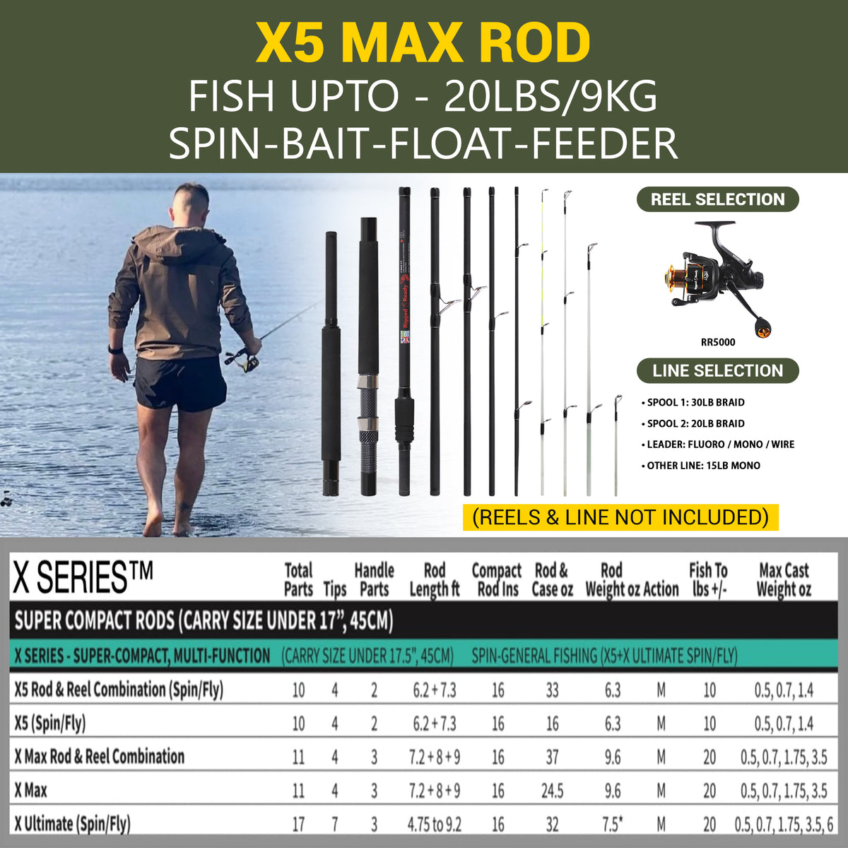 Pay Lake Rods X Max Fishing Rod. Multi-Function Powerful Predator & Carp, Spin, Feed