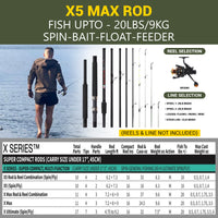 X Max Fishing Rod. Multi-Function Powerful Predator & Carp, Spin, Feeder, Float Rod, General Fishing Rod