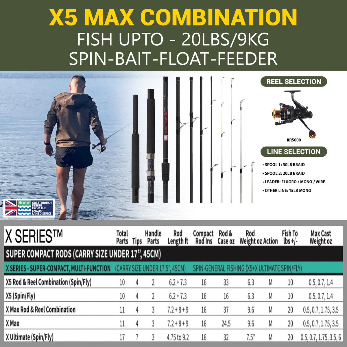 X Max Fishing Rod Combination. Multi-Function Powerful Predator & Carp, Spin, Feeder, Float Rod, Reel and Case