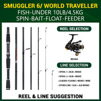 World Traveller Rod-Reel-Case Combo. 1 Rod, 2 tips, 2 lengths 220cm 7’ & 190cm 6'3"