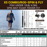 X5 Fishing Rod. Multi-Function, Super-Compact Spin-Fly Travel Rod. 1 rod 5 fishing techniques. 2.2m (7’3") + 1.9m (6'3) lengths