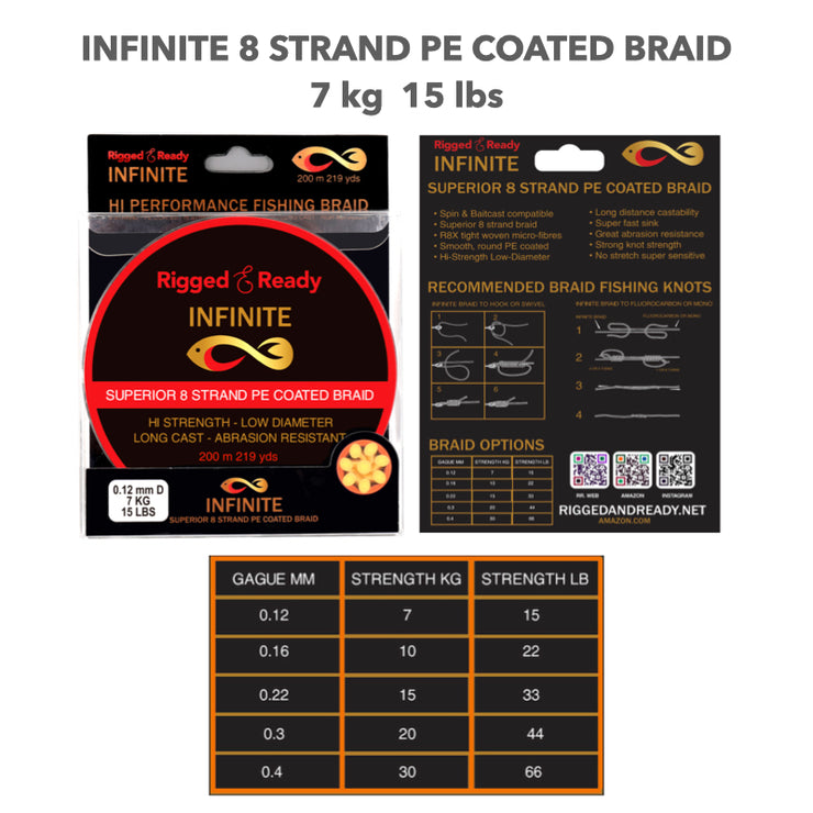 Infinite Fishing Braid 4.5kg -10lb  PE Coated Line-200m