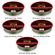 Infinite Fishing Braid 4.5kg -10lb  PE Coated Line-200m