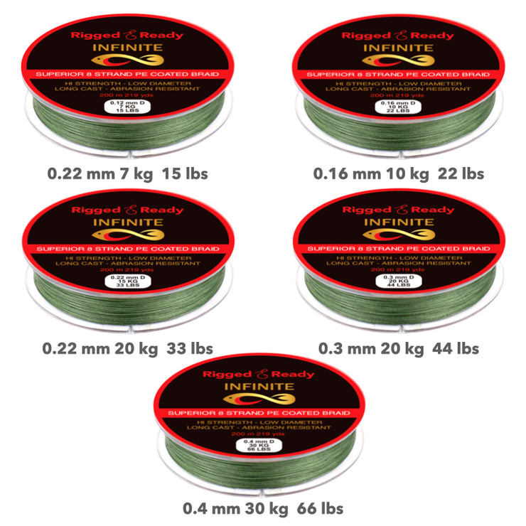 Infinite Fishing Braid 4.5kg -10lb  PE Coated Line-200m