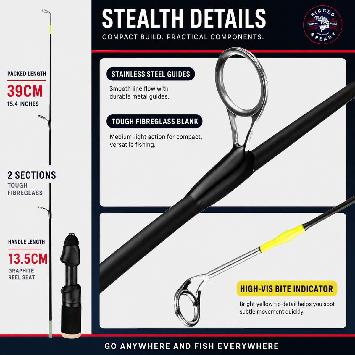 STEALTH MICRO FISHING ROD  Ultra-compact, Super-strong 50cm Travel Fishing Rod