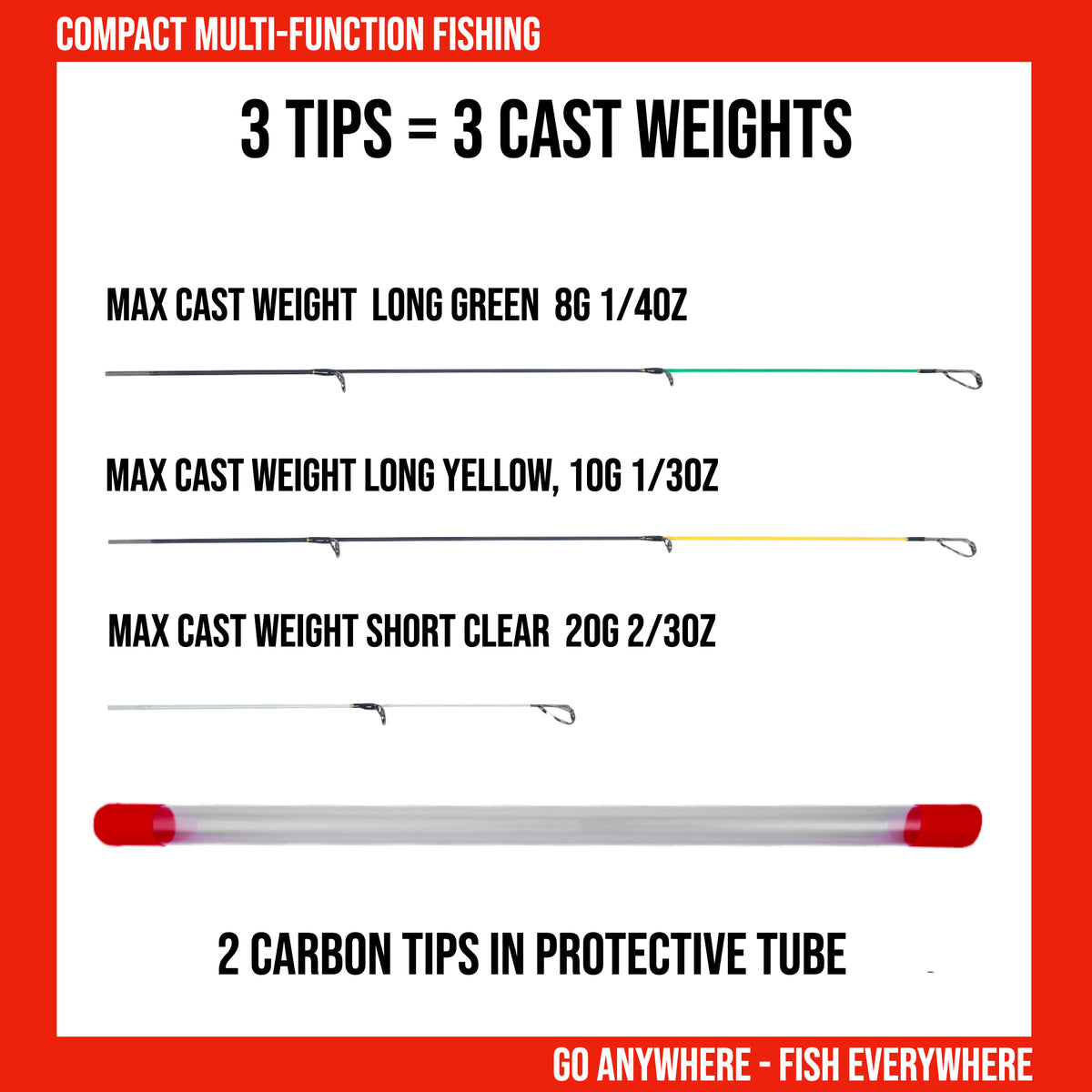 Fish Rig 165 Super-Light Rod +3 tips. 165 cm 5’4” + 144 cm 4’9” Options+