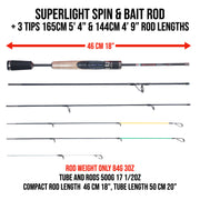 Fish Rig 165 Super-Light Fishing Rod, Reel and Case Combination + 3 tips. 165 cm 5’4” + 144 cm 4’9” Fishing Options. 3 cast weights