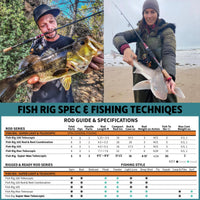 Fish Rig Super Max Telescopic Fishing Rods, 3 Tips, 9’5”/8’9”, Travel Fishing Rod, Tele Rod for Lure, Carp, Feeder, Ledger & All-Round Fishing