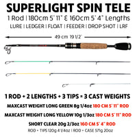 Fish Rig 180. Super Lightweight Tele. One Rod 180 5' 11"  & 160cm 5' 4" Lengths +3 Tips