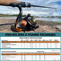 Fish Rig 180. Super Lightweight Tele. One Rod 180 5' 11"  & 160cm 5' 4" Lengths +3 Tips