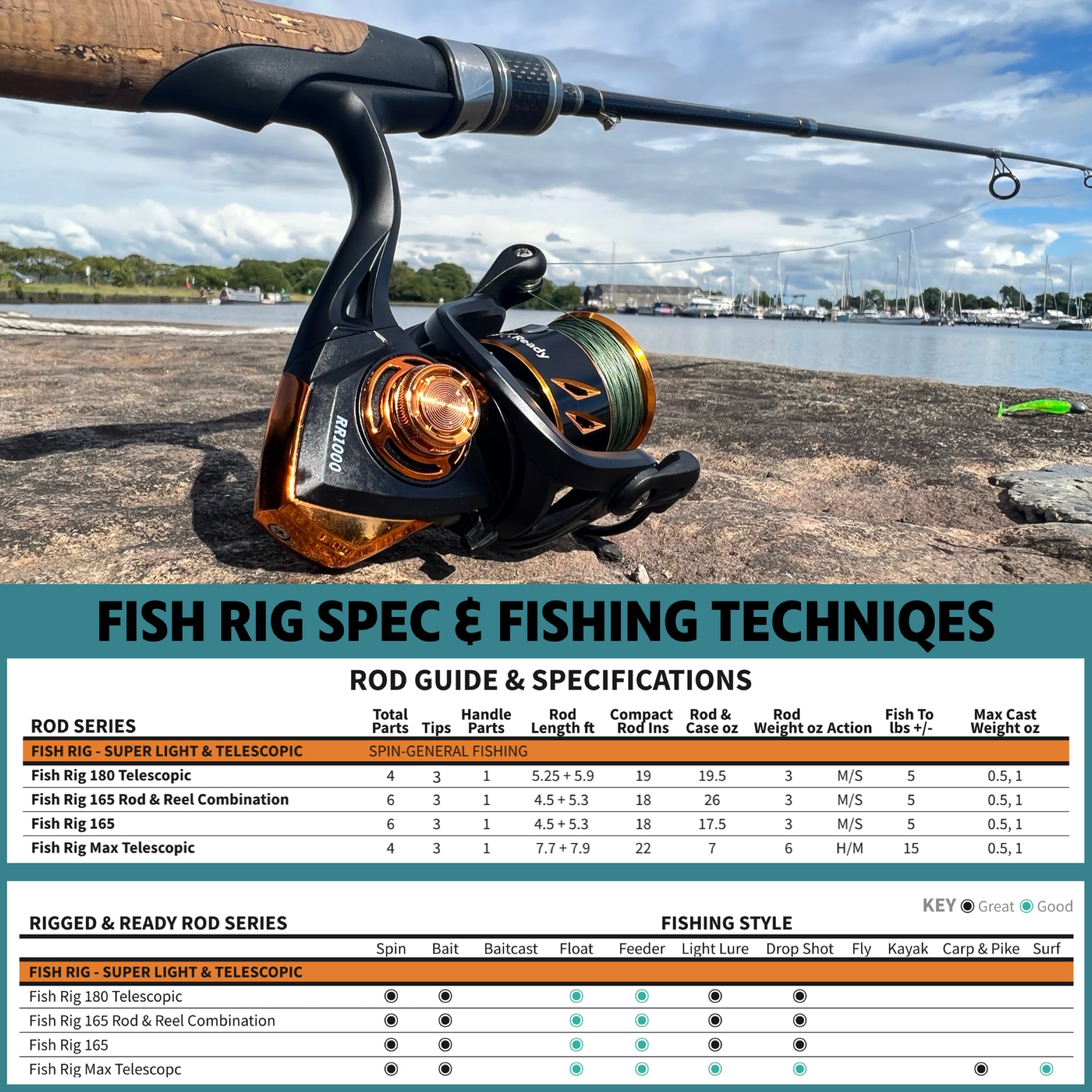 Tele Double Rig Fish Rig 180 Super Light Tele Rod |Ultra-light fishing rod