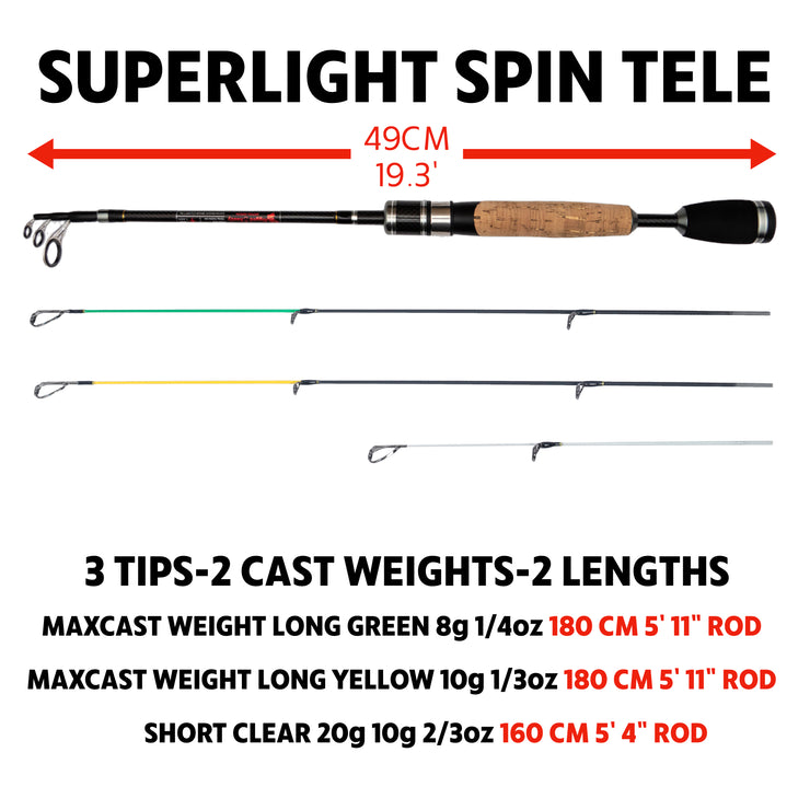 Fish Rig 180. Super Lightweight Tele Rod 180 5&