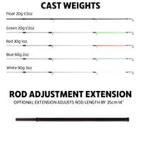 Float-Feeder Super Compact Travel Pack Rod – 2 Lengths, 5 Tips + Extension