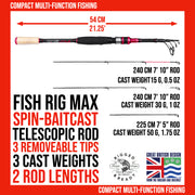 Fish Rig Max. Baitcast-Spin telescopic rod 240 & 210cm options + 3 tips
