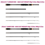 Predator Max P-S-B. Unique Predator-Spin-Baitcast Powerful Rod with Micro Trigger + Extension = 4 lengths & Cast Weights